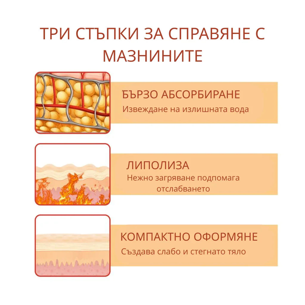 Gel dimagrante con effetto termico EELHOE